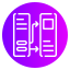 prototype